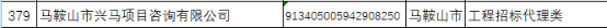 20260422082906712001